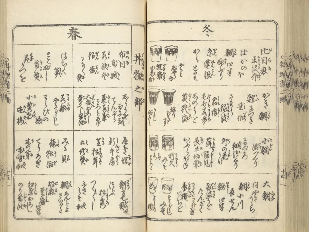 An illustration from Handbook of Fashionable Cuisine for the Epicures of Edo (Edo ryūkō ryōri tsū taizen), 1822, leaf 62