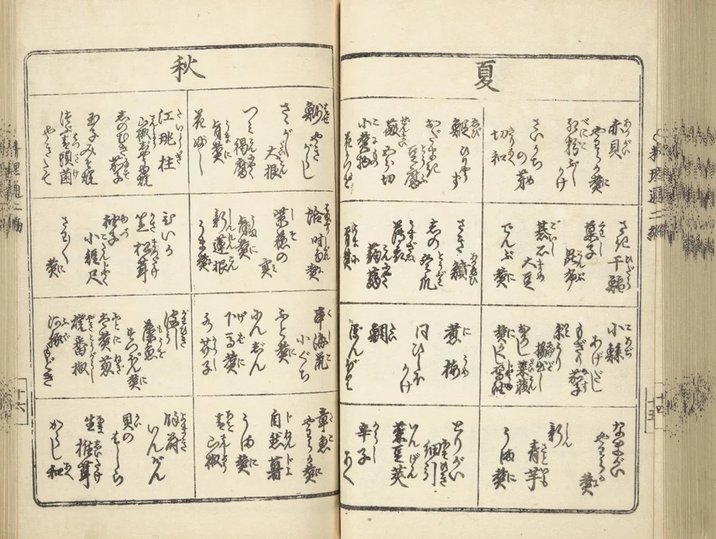 An illustration from Handbook of Fashionable Cuisine for the Epicures of Edo (Edo ryūkō ryōri tsū taizen), 1822, leaf 63