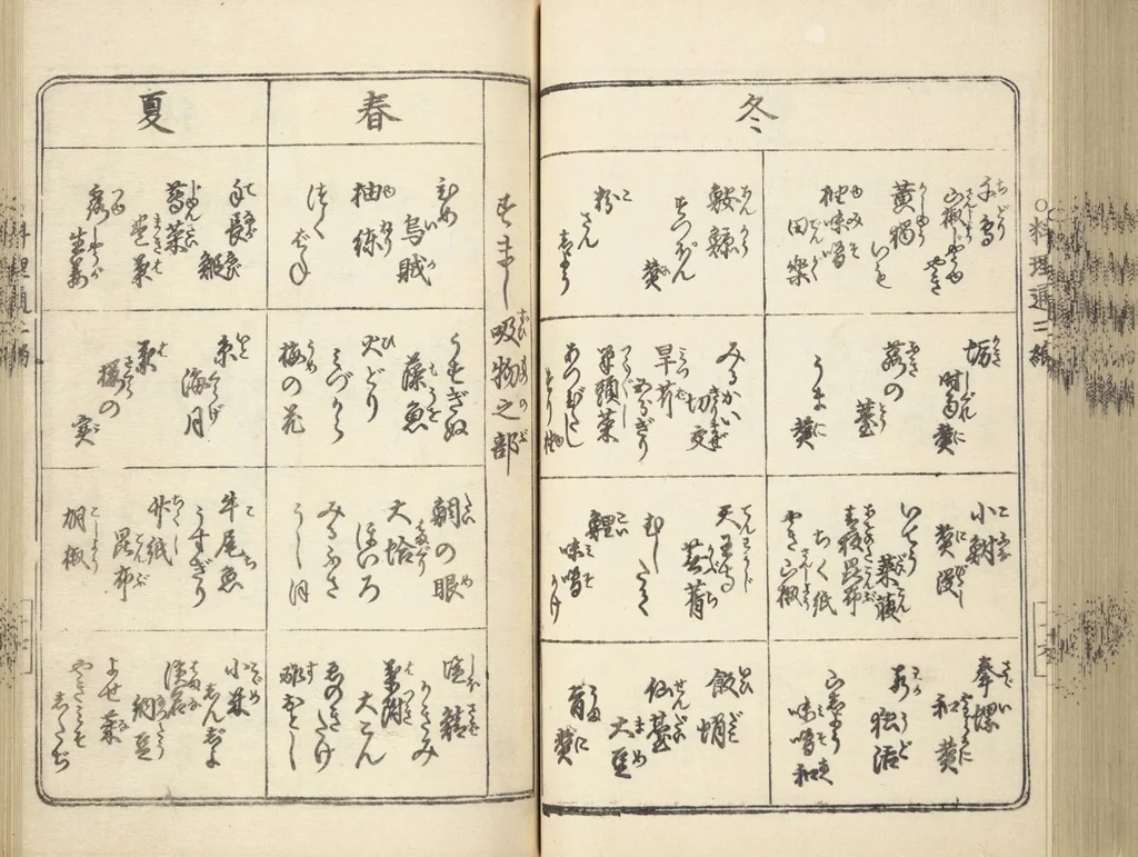 An illustration from Handbook of Fashionable Cuisine for the Epicures of Edo (Edo ryūkō ryōri tsū taizen), 1822, leaf 64