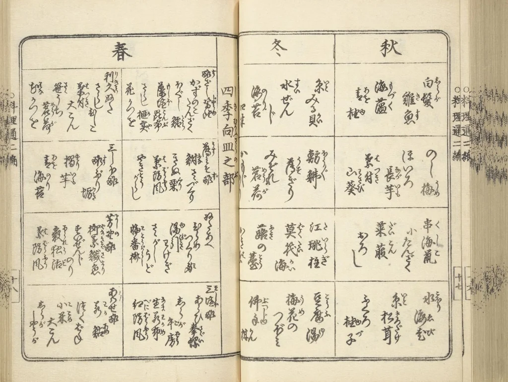 An illustration from Handbook of Fashionable Cuisine for the Epicures of Edo (Edo ryūkō ryōri tsū taizen), 1822, leaf 65