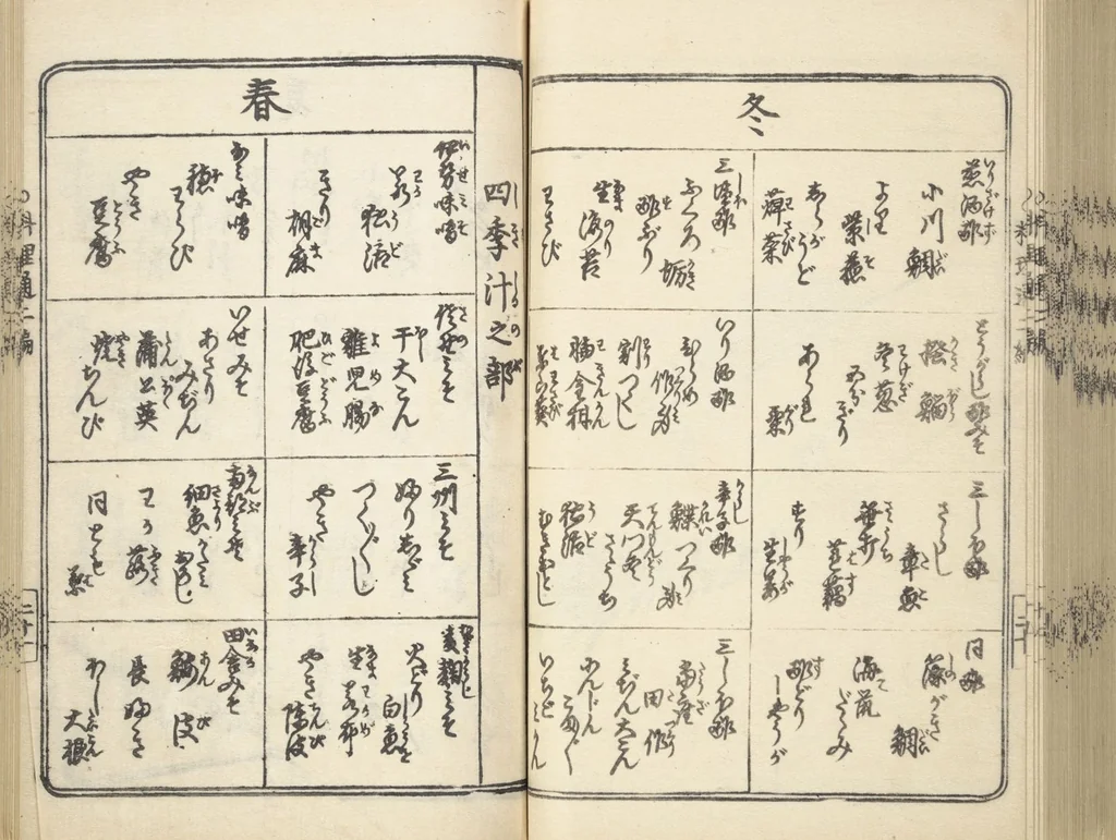 An illustration from Handbook of Fashionable Cuisine for the Epicures of Edo (Edo ryūkō ryōri tsū taizen), 1822, leaf 68