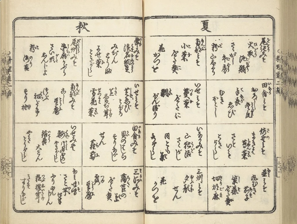 An illustration from Handbook of Fashionable Cuisine for the Epicures of Edo (Edo ryūkō ryōri tsū taizen), 1822, leaf 69