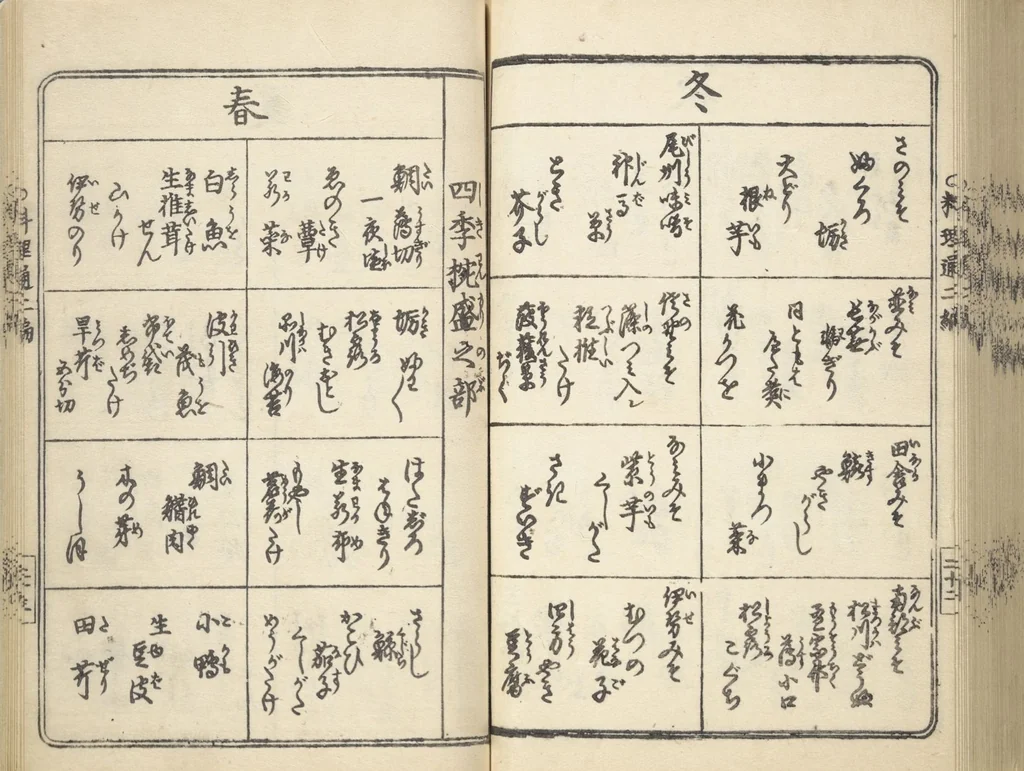An illustration from Handbook of Fashionable Cuisine for the Epicures of Edo (Edo ryūkō ryōri tsū taizen), 1822, leaf 70