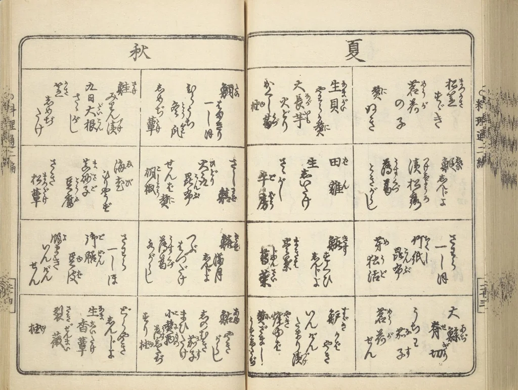 An illustration from Handbook of Fashionable Cuisine for the Epicures of Edo (Edo ryūkō ryōri tsū taizen), 1822, leaf 71