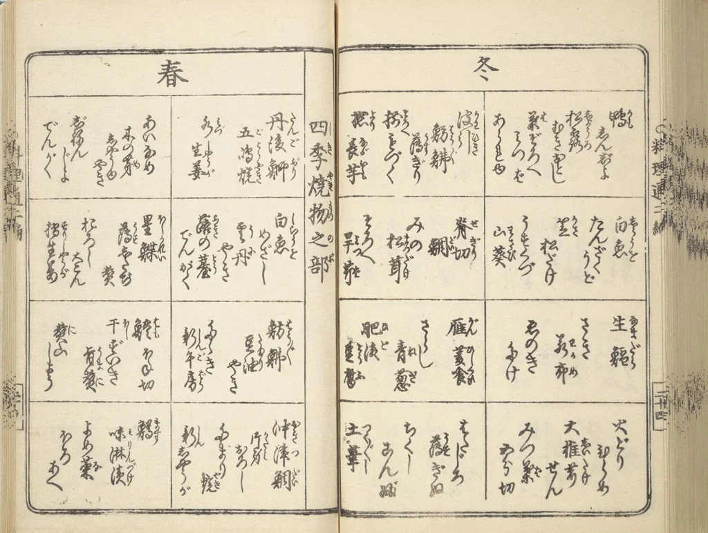 An illustration from Handbook of Fashionable Cuisine for the Epicures of Edo (Edo ryūkō ryōri tsū taizen), 1822, leaf 72
