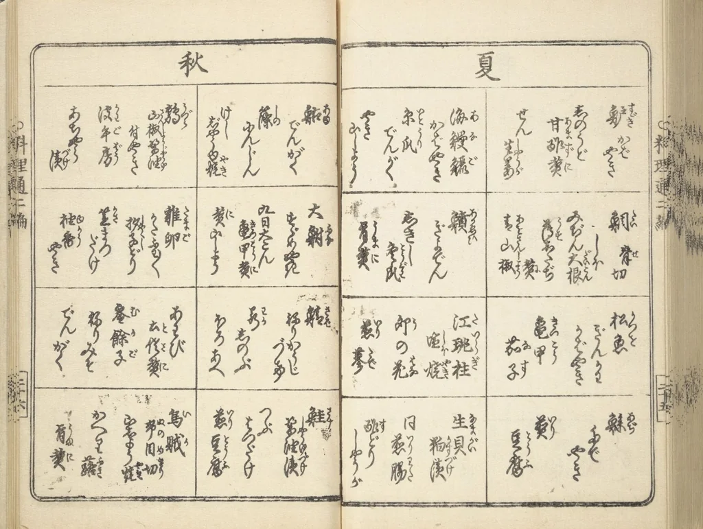 An illustration from Handbook of Fashionable Cuisine for the Epicures of Edo (Edo ryūkō ryōri tsū taizen), 1822, leaf 73
