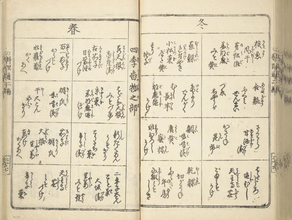 An illustration from Handbook of Fashionable Cuisine for the Epicures of Edo (Edo ryūkō ryōri tsū taizen), 1822, leaf 74