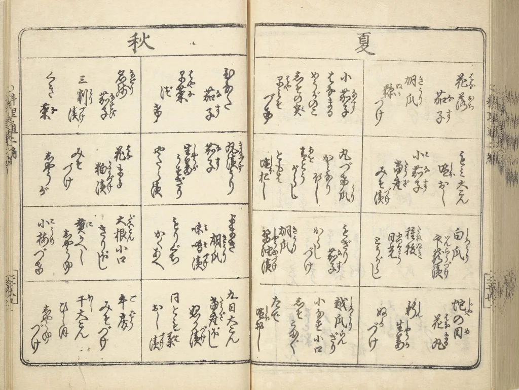 An illustration from Handbook of Fashionable Cuisine for the Epicures of Edo (Edo ryūkō ryōri tsū taizen), 1822, leaf 75