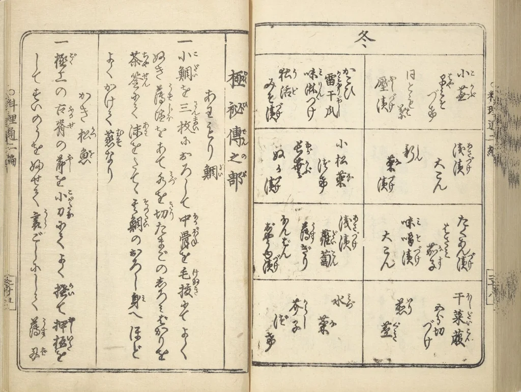 An illustration from Handbook of Fashionable Cuisine for the Epicures of Edo (Edo ryūkō ryōri tsū taizen), 1822, leaf 76