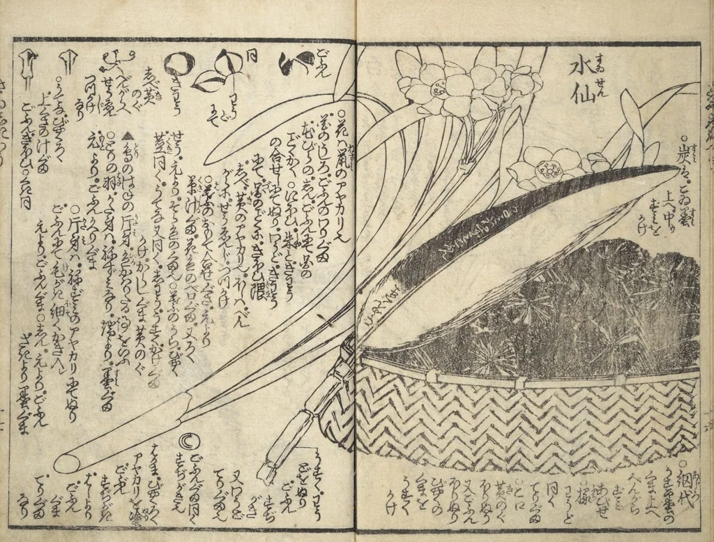 An illustration from Picture Book on the Use of Coloring, first volume (Ehon saishikitsū shohen), 1848, leaf 18