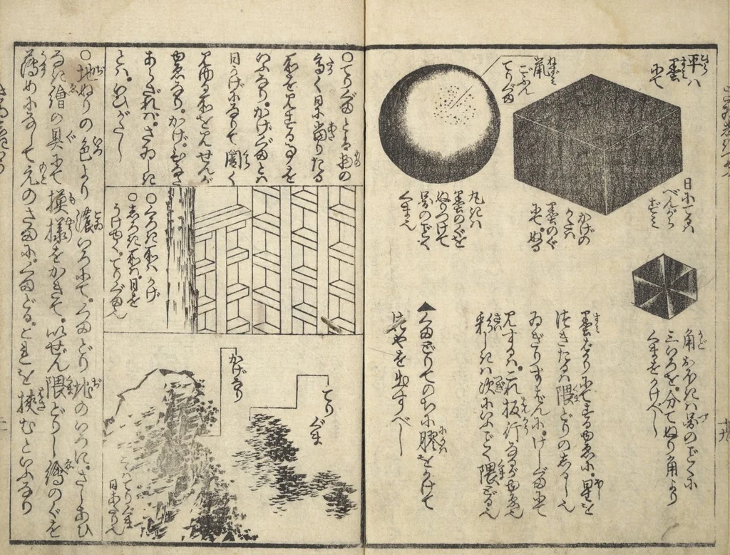 An illustration from Picture Book on the Use of Coloring, first volume (Ehon saishikitsū shohen), 1848, leaf 21