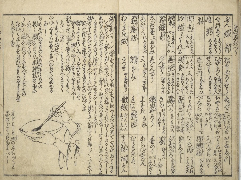 An illustration from Picture Book on the Use of Coloring, first volume (Ehon saishikitsū shohen), 1848, leaf 4