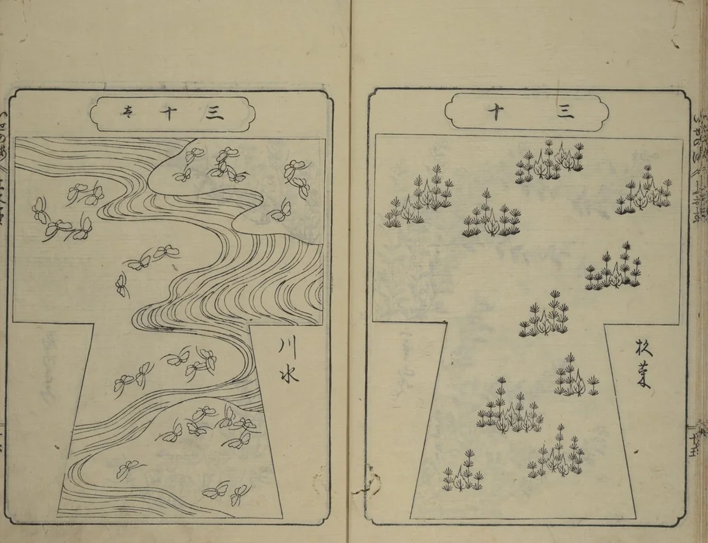 An illustration from Book of Kosode Patterns (Hiinagata Ise no umi), 1751, leaf 18
