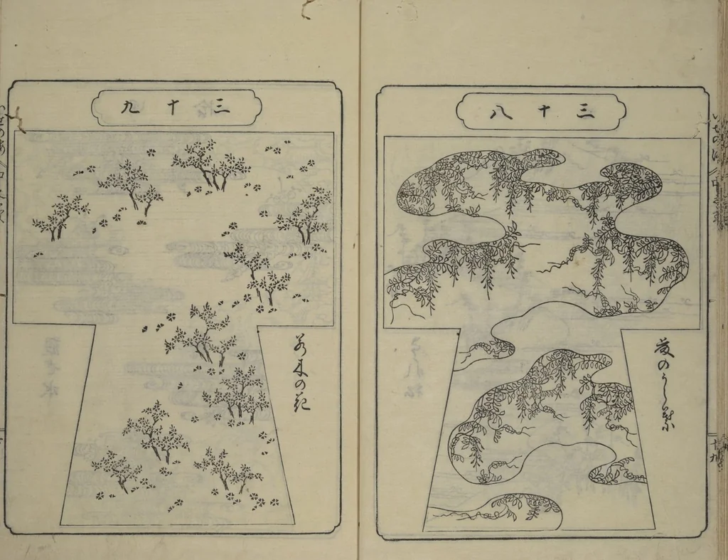 An illustration from Book of Kosode Patterns (Hiinagata Ise no umi), 1751, leaf 22