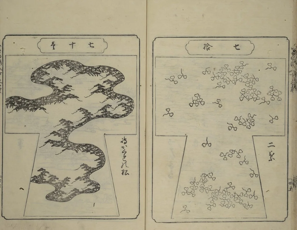 An illustration from Book of Kosode Patterns (Hiinagata Ise no umi), 1751, leaf 38