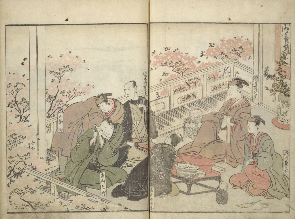 An illustration from Amusements of Kabuki Actors of the "Third Floor" [Dressing Room] (Yakusha sangaikyō), by Shikitei Sanba, 1801, leaf 13