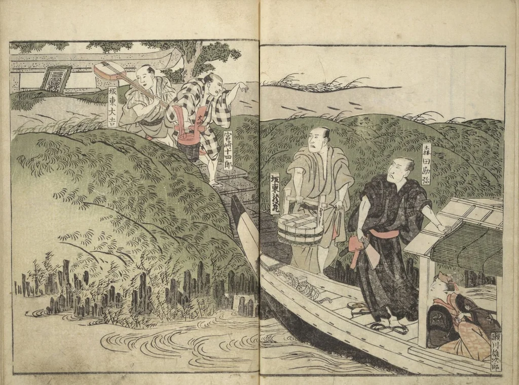 An illustration from Amusements of Kabuki Actors of the "Third Floor" [Dressing Room] (Yakusha sangaikyō), by Shikitei Sanba, 1801, leaf 14
