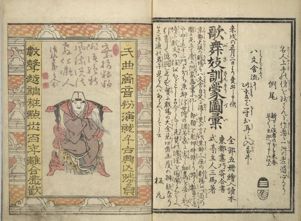An illustration from Amusements of Kabuki Actors of the "Third Floor" [Dressing Room] (Yakusha sangaikyō), by Shikitei Sanba, 1801, leaf 7