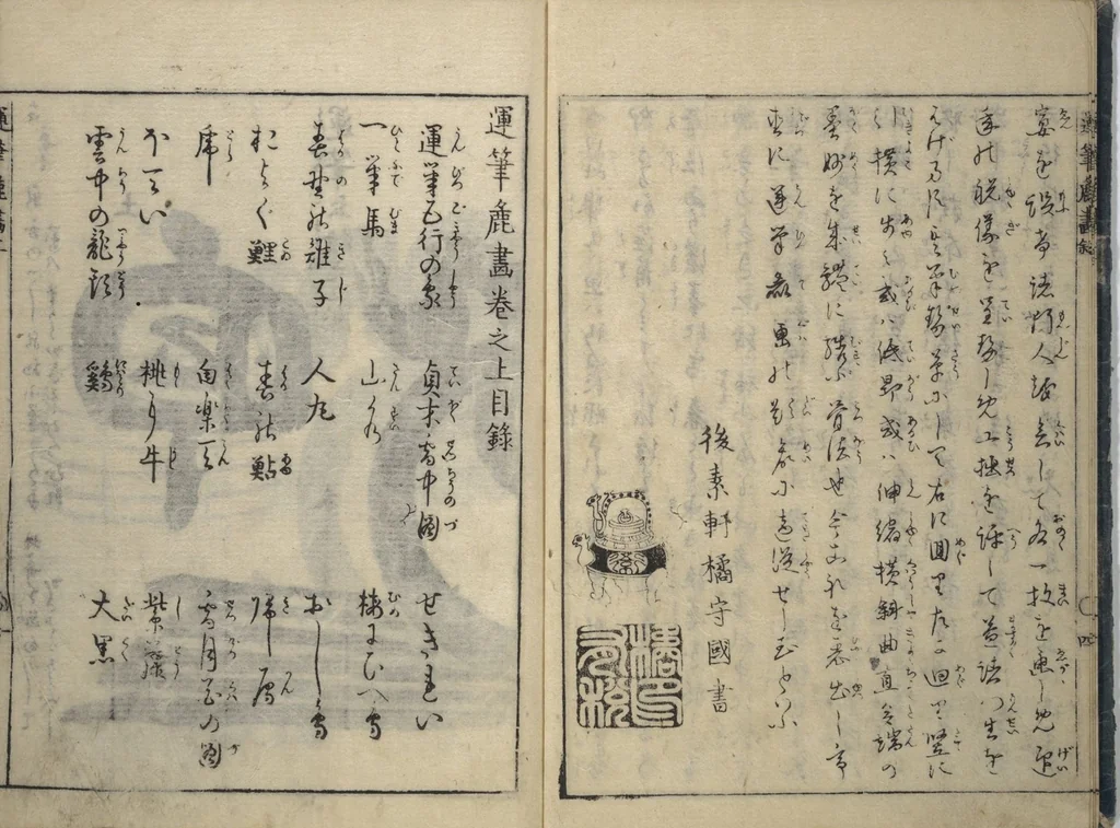 An illustration from The Moving Brush in "Rough" Painting (Unpitsu soga) : [volume 1], 1749, leaf 6