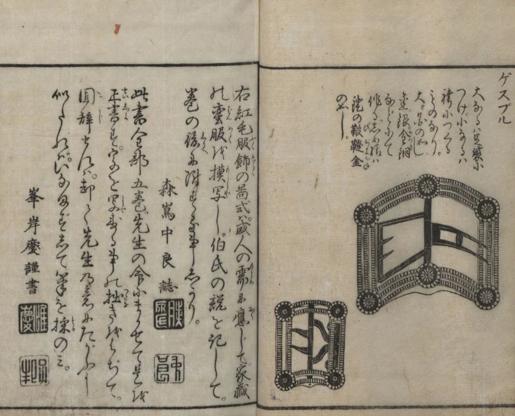 An illustration from Encyclopedia of Western Art (Kōmō zatsuwa 紅毛雑話) : [volume 5], 1787, leaf 18
