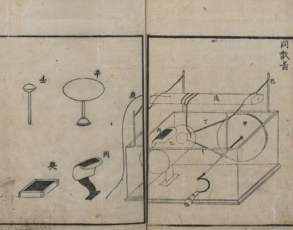 An illustration from Encyclopedia of Western Art (Kōmō zatsuwa 紅毛雑話) : [volume 5], 1787, leaf 7