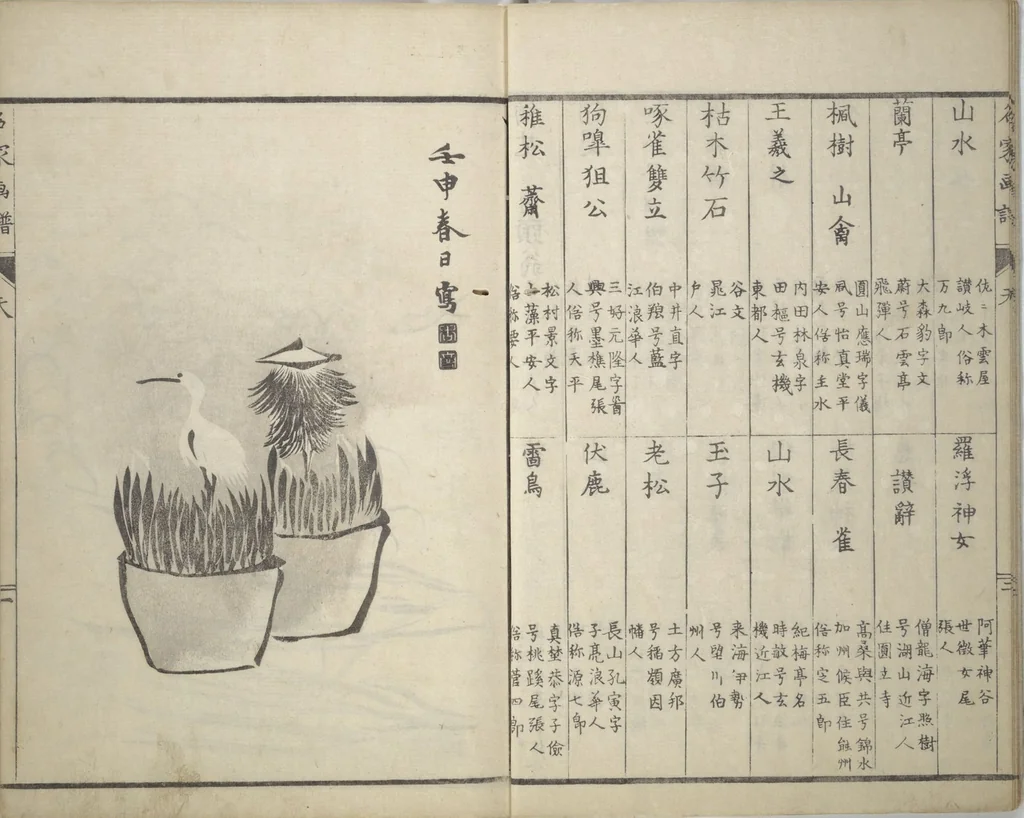 An illustration from Pictures by Famous Artists (Meika gafu) : [volume 1], 1812, leaf 6