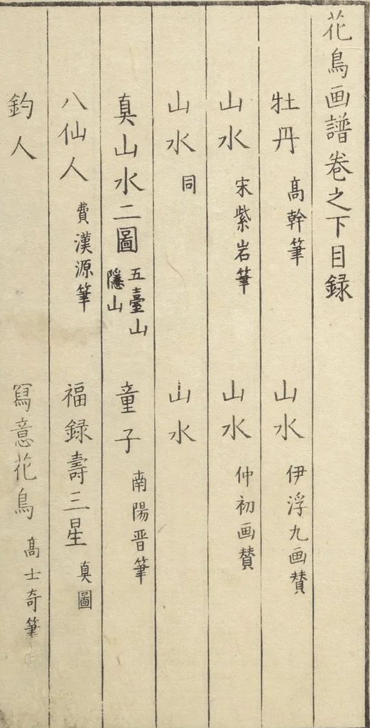 An illustration from Sō Shiseki Picture Album (Sō Shiseki gafu) : [volume 3], 1765, leaf 2