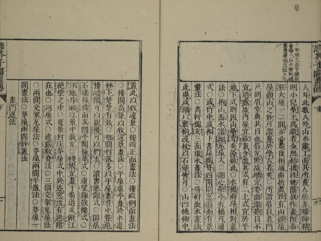 An illustration from The Mustard Seed Garden Painting Manual (Yakubon Kaishien gaden) : [volume 2], 1817, leaf 12