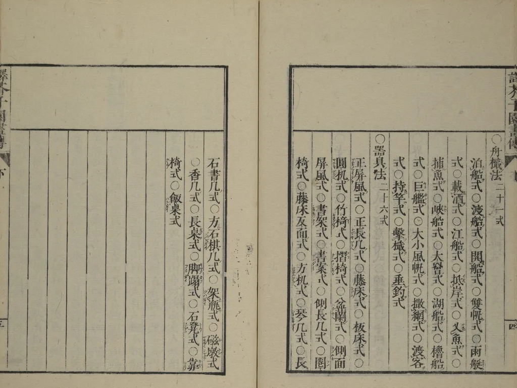 An illustration from The Mustard Seed Garden Painting Manual (Yakubon Kaishien gaden) : [volume 2], 1817, leaf 7