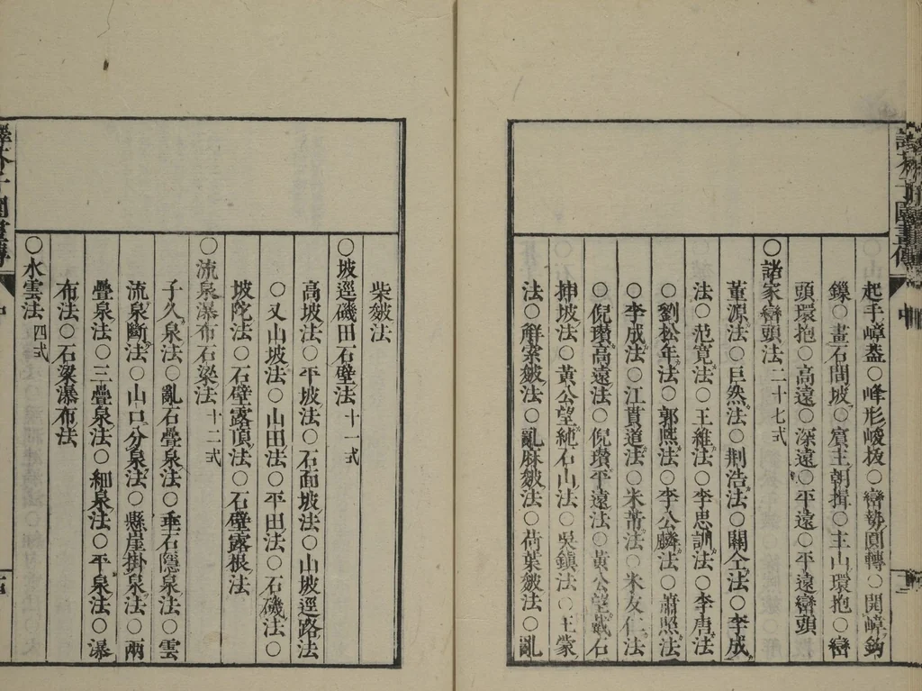 An illustration from The Mustard Seed Garden Painting Manual (Yakubon Kaishien gaden) : [volume 3], 1817, leaf 17