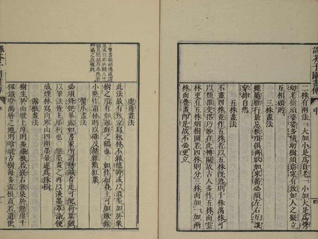 An illustration from The Mustard Seed Garden Painting Manual (Yakubon Kaishien gaden) : [volume 3], 1817, leaf 8