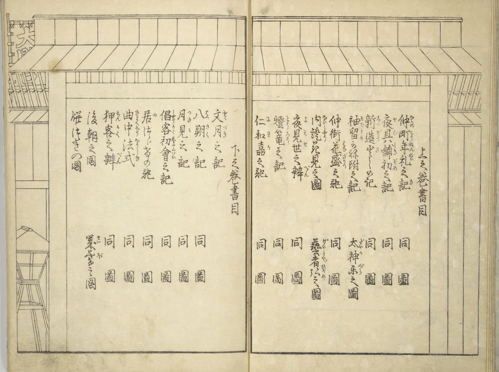 An illustration from Yoshiwara Picture Book of New Year’s Festivities (Seirō ehon nenjū gyōji) : [volume 1], 1804, leaf 8