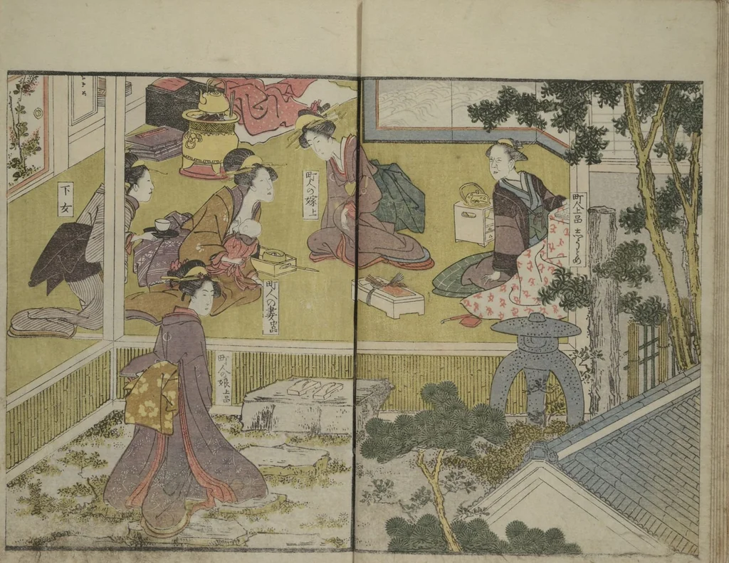 An illustration from Picture Book of Modern Figures of Fashion (Ehon imayō sugata) : [volume 1], 1802, leaf 10