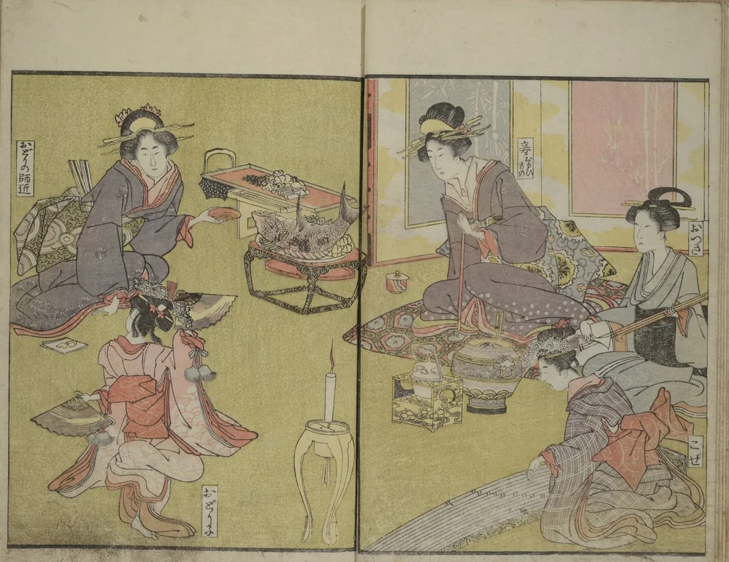 An illustration from Picture Book of Modern Figures of Fashion (Ehon imayō sugata) : [volume 1], 1802, leaf 8