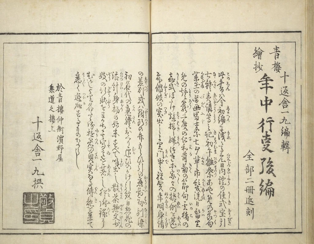 An illustration from Yoshiwara Picture Book of New Year’s Festivities (Seirō ehon nenjū gyōji) : [volume 2], 1804, leaf 23
