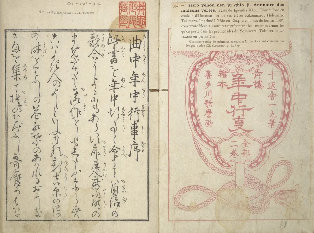 An illustration from Yoshiwara Picture Book of New Year’s Festivities (Seirō ehon nenjū gyōji) : [volume 1], 1804, leaf 2