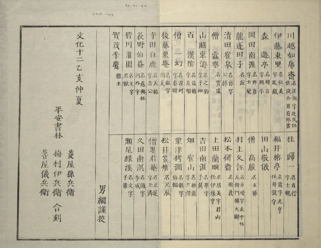 An illustration from Chikudō Picture Album (Chikudō gafu) : [volume 2], 1815, leaf 23