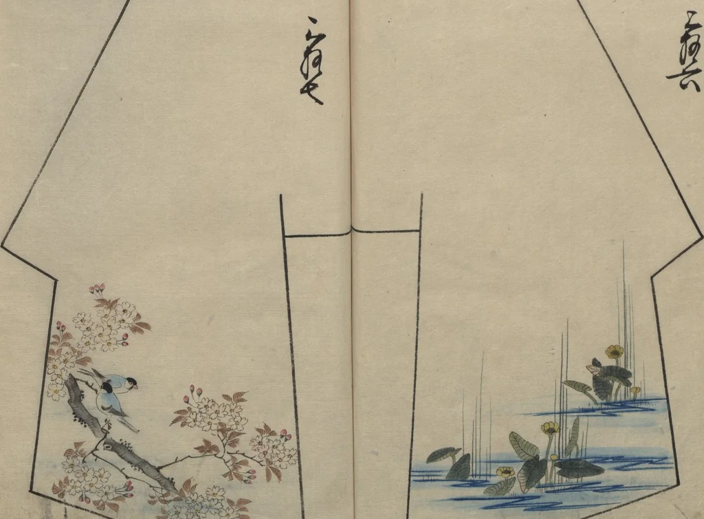 An illustration from Hinagata chō ひながた帳 (Model Book), leaf 19