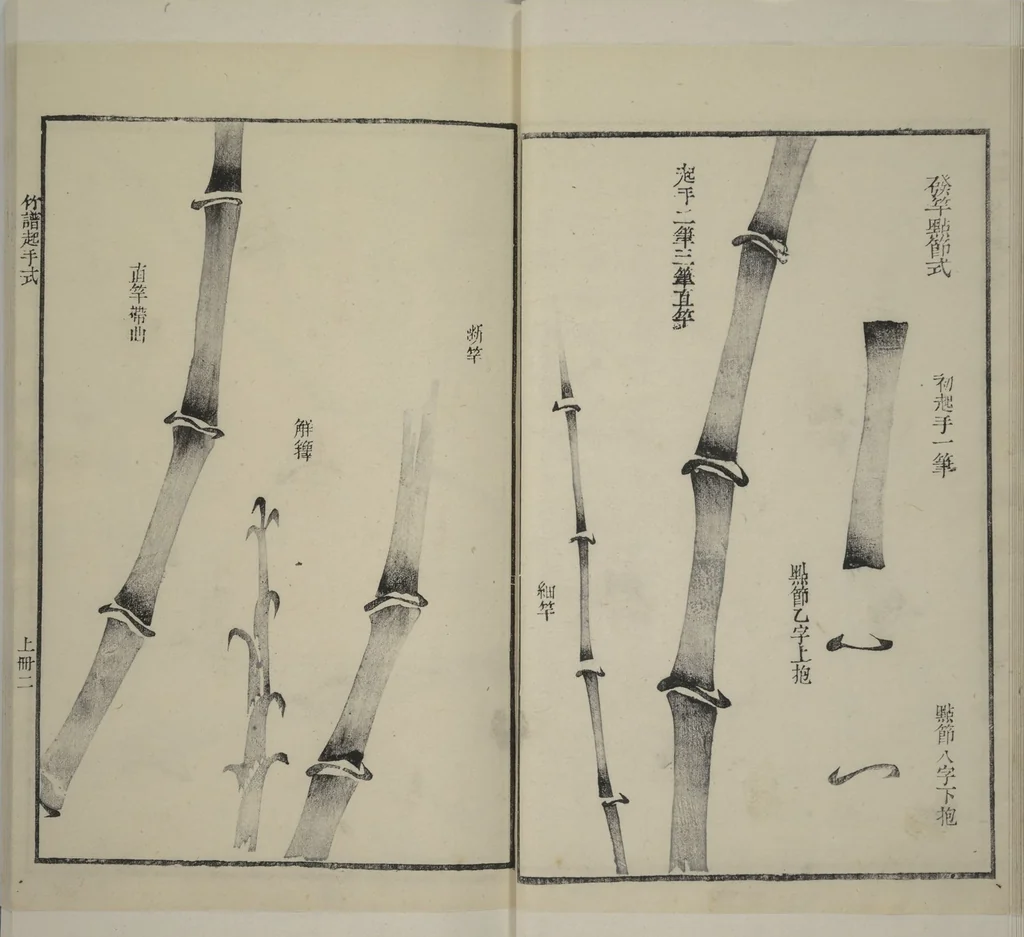 An illustration from Part 2 from The Mustard Seed Garden Painting Manual (3rd Chinese edition) : [volume 2], 1800, leaf 15