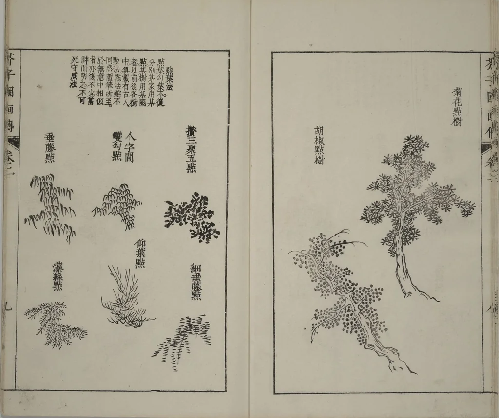 An illustration from The Mustard Seed Garden Painting Manual : [volume 2] (Japanese reprint), 1753, leaf 10