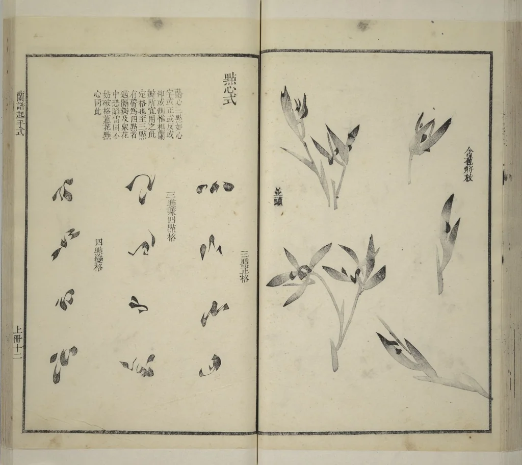 An illustration from Part 2 from The Mustard Seed Garden Painting Manual (3rd Chinese edition) : [volume 1], 1800, leaf 42