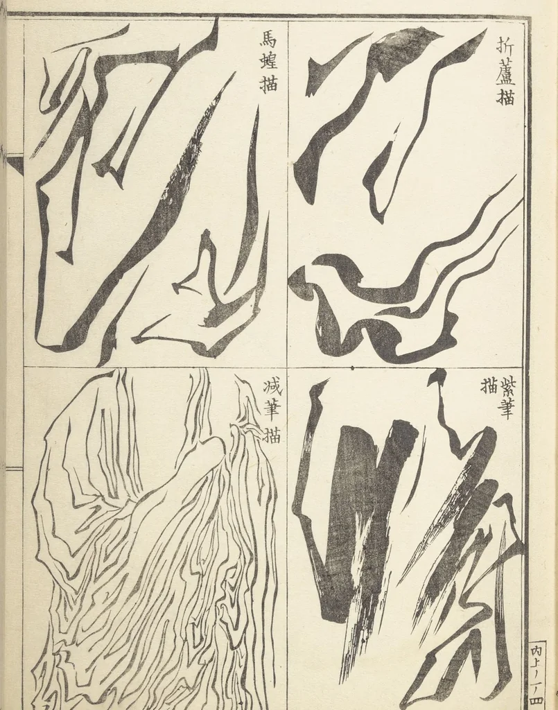 An illustration from Kyōsai’s Treatise on Painting (Kyōsai gadan) : [volume 1], 1887, leaf 5
