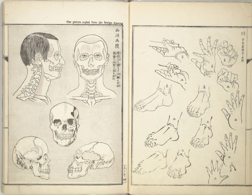 An illustration from Kyōsai’s Treatise on Painting (Kyōsai gadan) : [volume 1], 1887, leaf 6