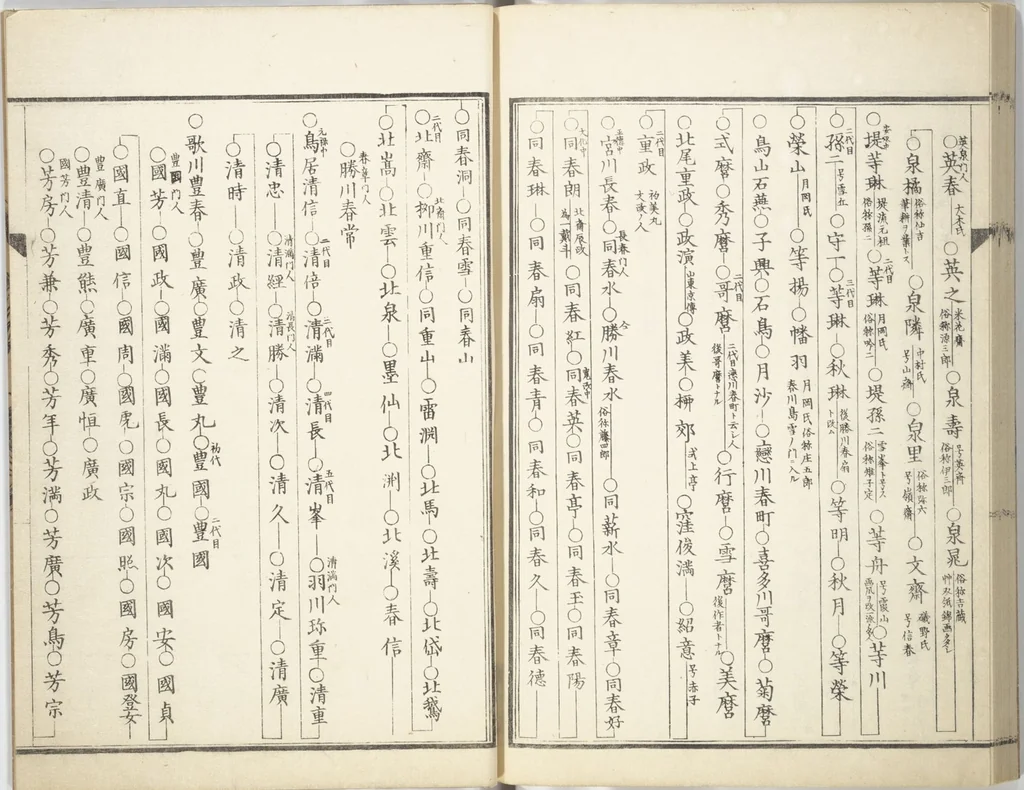 An illustration from Kyōsai’s Treatise on Painting (Kyōsai gadan) : [volume 2], 1887, leaf 41