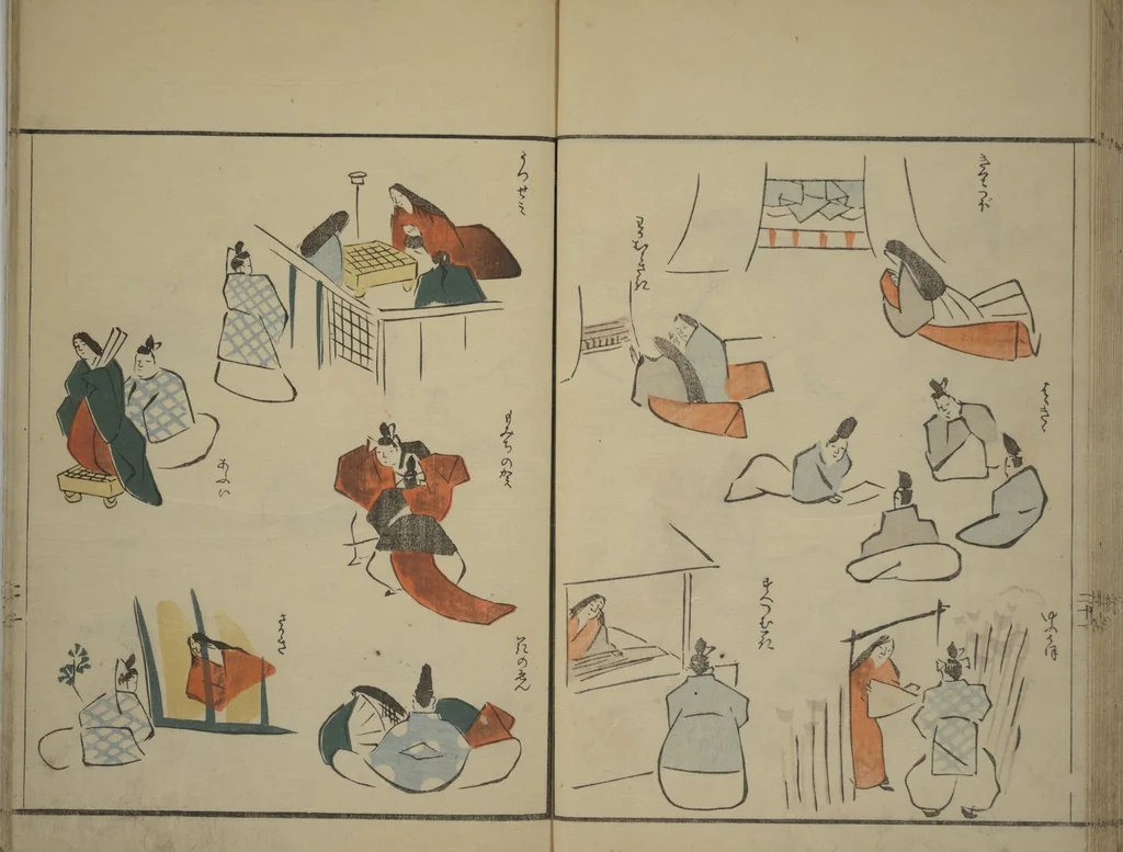 An illustration from How to Draw Figures Simply (Jinbutsu ryakugashiki), 1799, leaf 22