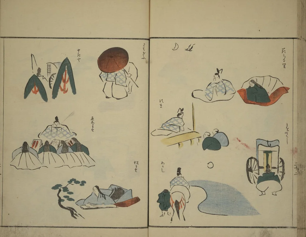An illustration from How to Draw Figures Simply (Jinbutsu ryakugashiki), 1799, leaf 23