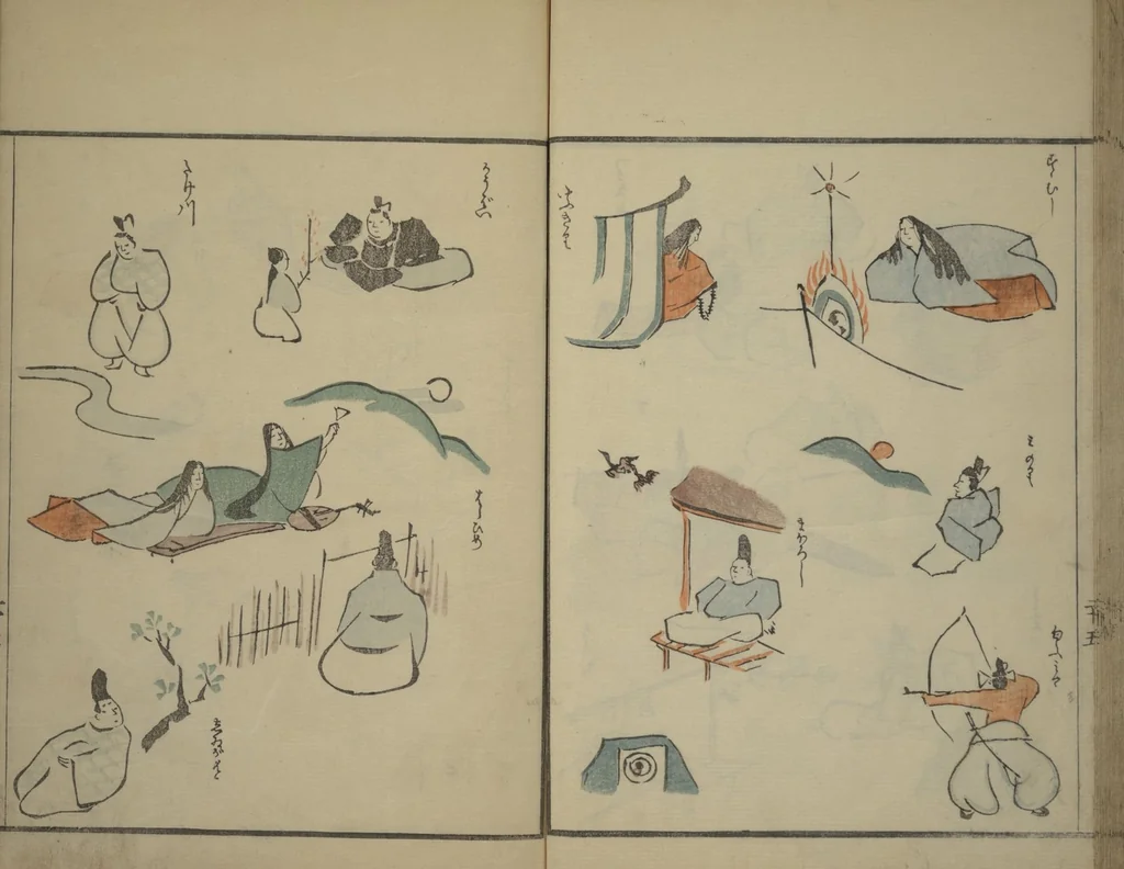 An illustration from How to Draw Figures Simply (Jinbutsu ryakugashiki), 1799, leaf 26