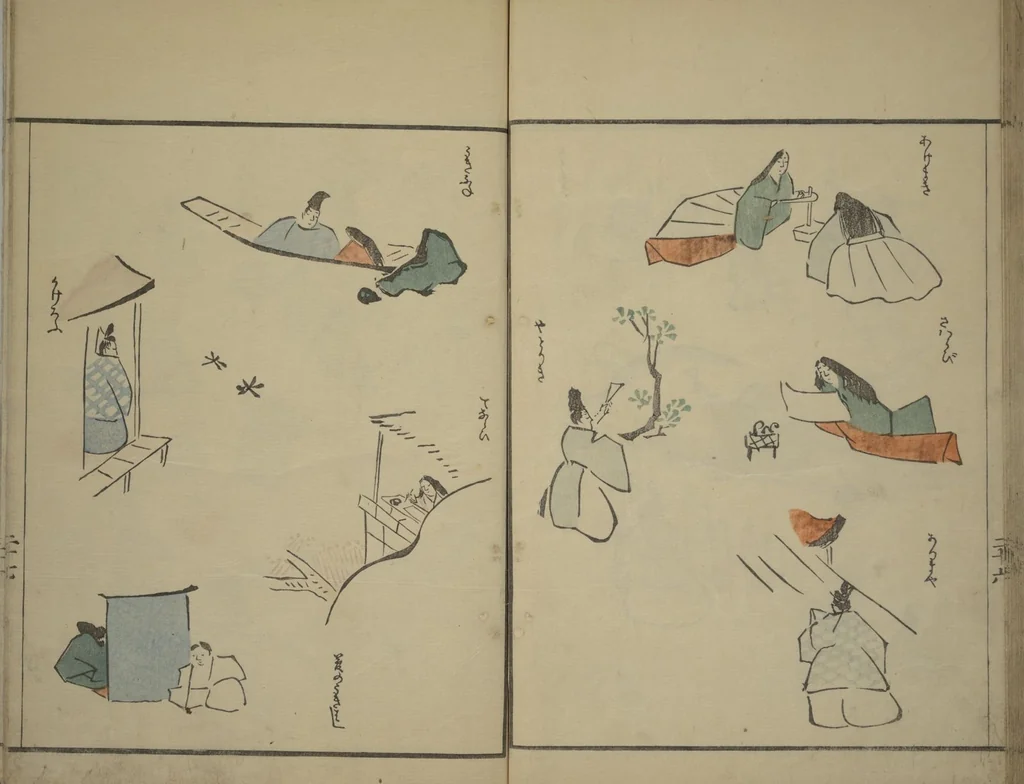 An illustration from How to Draw Figures Simply (Jinbutsu ryakugashiki), 1799, leaf 27