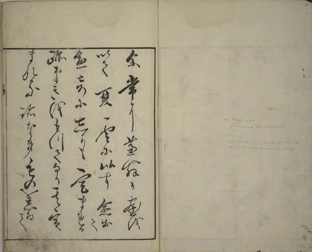 An illustration from Garden of Cursive Drawings (Ryakuga-en), 1823, leaf 3