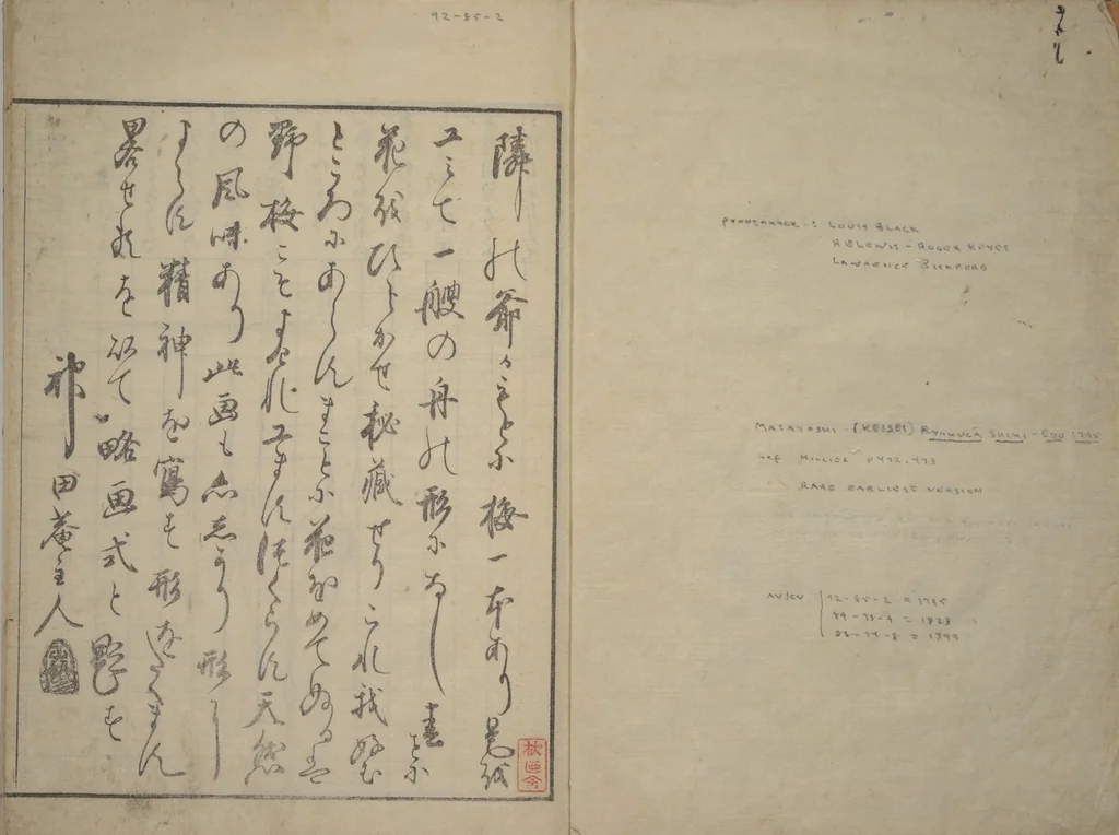 An illustration from How to Draw Figures Simply (Jinbutsu ryakugashiki), 1795, leaf 2